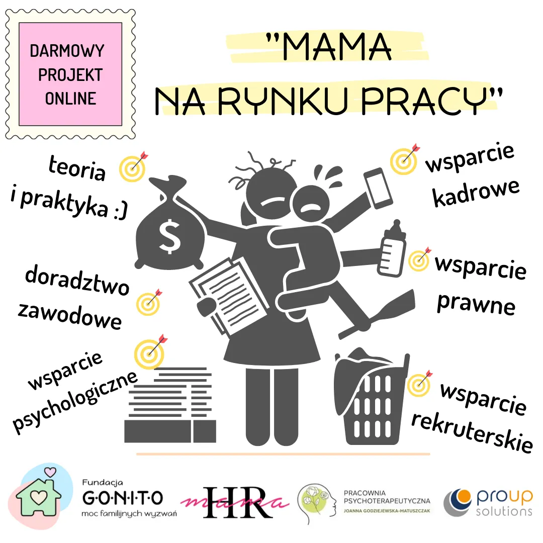 Mama na rynku pracy